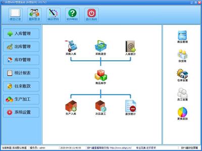提升企業與生產效率的利器 企業MRP管理工具的應用之道